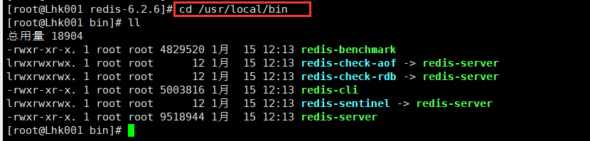redis-dir
