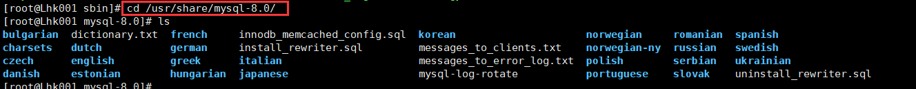 usr-share-mysql